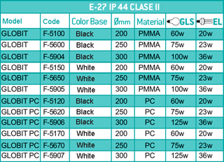 Lamp E27 | Fuinyter