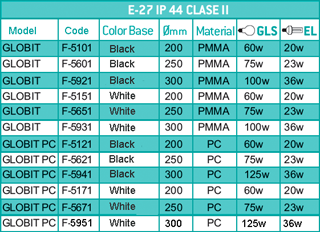 Lamp E27 | Fuinyter